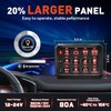 RGB 12 Gang Switch Panel, Momentary ON-Off Touch Switch Box