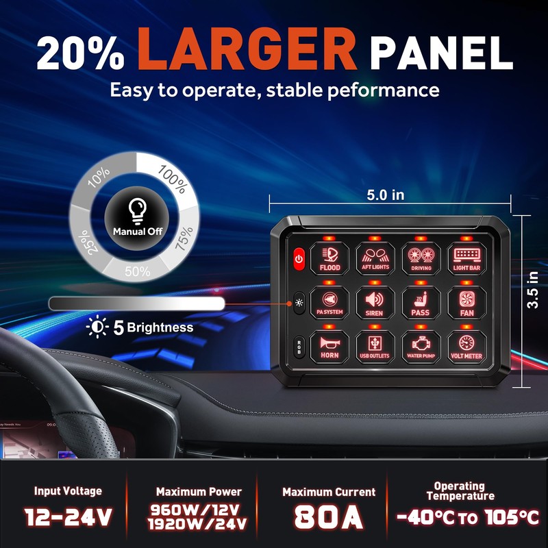 RGB 12 Gang Switch Panel, Momentary ON-Off Touch Switch Box