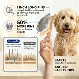 YOYUPETA 5-Piece Dog Grooming Kit, Large Long Pin Dog Slicker Brush Natural