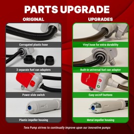 TERA PUMP Next Gen Rain-Resistant Nozzle Gas Fuel Pump - 4.25-ft Long Discharge Hose + 12 inch Nozzle, Battery-Powered Siphon Pump with Flow Control System for Fuel Cells, Tractors, and Generators