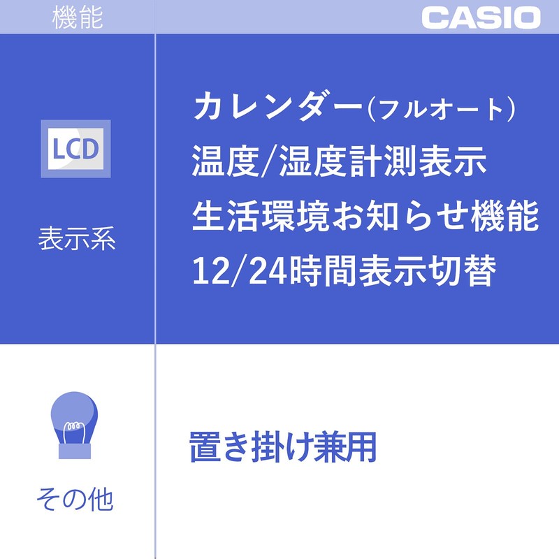 CASIO(カシオ) 置き時計 電波 ホワイト デジタル 生活環境 温度 湿度 カレンダー 表示