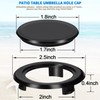 PAGOW 4 Pack Patio Table Umbrella Hole Ring and Cap