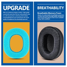 WH 1000XM5 Earpads for WH-1000XM5 (WH1000XM5) by TRANSTEK, Replacement Ear Pads Cushions with High-Density Noise Isolation Foam, Added Thickness-Velour