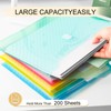WORPSON 10 Pack, Plastic Envelopes File Folders, HeavyDuty Document Folder