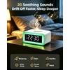 BYH Digital Alarm Clock for Bedroom, 15W Fast Wireless Charging