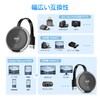 AIMIBO HDMI Wireless Transmitter and Receiver Set, Wireless, Unit, Flying
