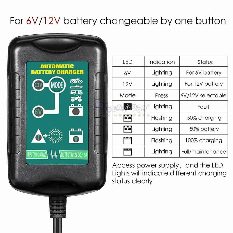 6V 12V Battery Charger and Maintainer: 1.5 AMP Powersport Battery