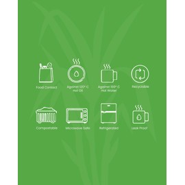 GreenEra Premium 12oz (360ml) White Bowls [50-Pack] - 100% Compostable & Eco-Friendly Disposable Everyday use paper Bowls, Heavy Duty, Made of Sugarcane Bagasse Leak Proof