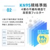 [AENA] 4層構造 接触冷感 不織布マスク (ホワイト/MSサイズ：少し小さめ / 30枚入) おしゃれ 使い捨て 冷感