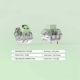 KAILH Box Jade Switches for Mechanical Gaming Keyboard DIY, 3pin 50gf Clicky,Compatible for 5pin RGB/SMD hot swappable. (90)