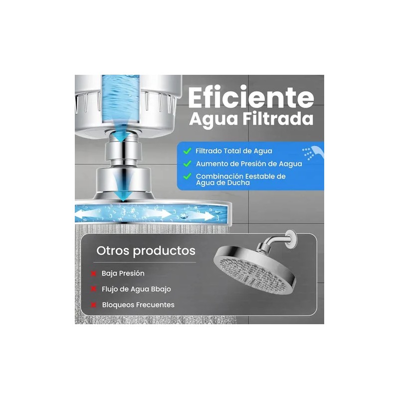 Cabezal De Ducha 6'' Filtrado Regadera 20 Etapas 3 Filtro
