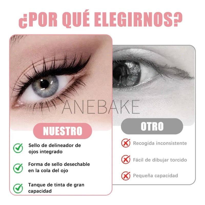 Anebake 2pzs Doble Sello Delineador De Ojos Waterproof 2.1g,negro Y