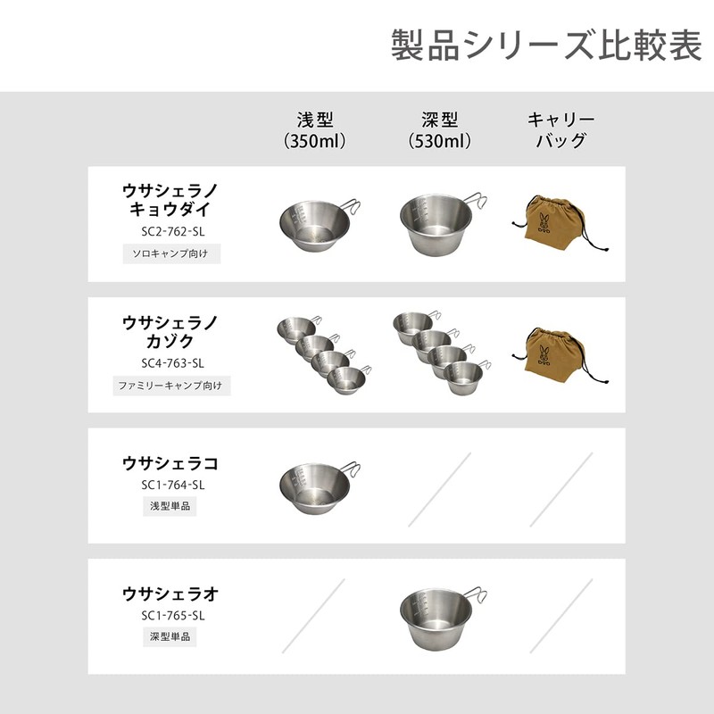 DOD SC1-765-SL Stainless Steel Shell Cup Deep, Approx. 16.9 fl