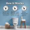 Poo-Pourri Before-You-Go Toilet Spray, Fresh Air, 4 Fl Oz, Up