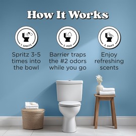 Poo-Pourri Before-You-Go Toilet Spray, Fresh Air, 4 Fl Oz, Up to 200 Uses, Bathroom Odor Deodorizer , Plant-Based with Essential Oils, for Home or Work, Jasmine, Fresh Air and Mint Scent