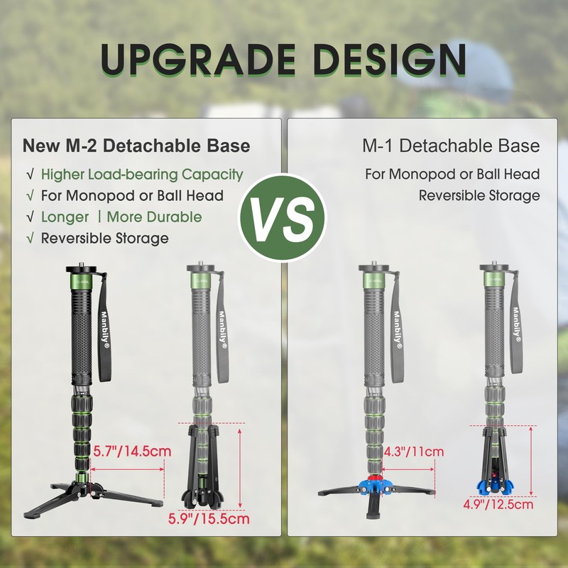 Manbily M-2 Mini Tripod Base for Monopod 3/8 inch Screw