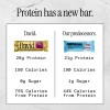 David Protein Bar, Red Velvet, 24 Protein Bars | 28g