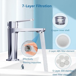 Tap Aerator, 4pcs M24 Tap Filter Nozzle Faucet Aerator Replacement Part with Gasket for Kitchen Bathroom Sink