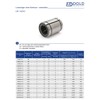 Set of 4 adjustable 10 mm LM10UUAJ Linear