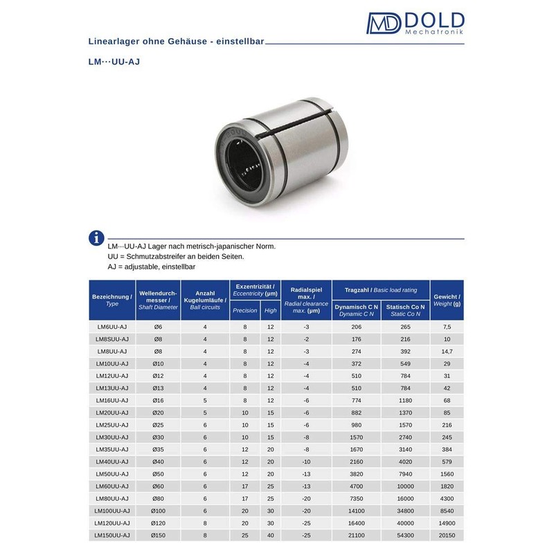 Set of 4 adjustable 10 mm LM10UUAJ Linear