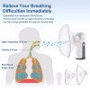 Portable Nebulizer - Mini Nebulizer MachineHandhel<wbr/>d Nebulizer for Breathing P...