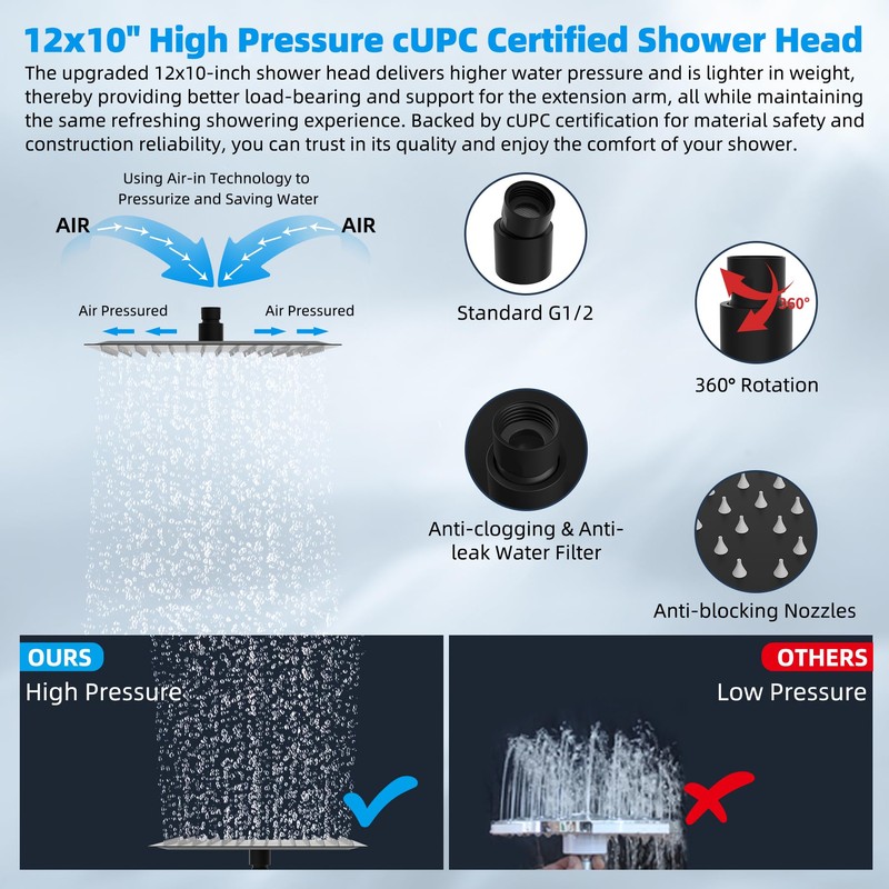 Hibbent All Metal cUPC Certified Rain Shower Head, 12'' High