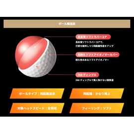 Honma Golf BT2001L MC D1 Ball 1 Dozen (12 Pieces) (Rainbow/FF/Men's)