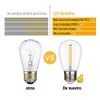 Mexitrain Foco Led Edison S14 Inastillable E Impermeable Bombillas Led