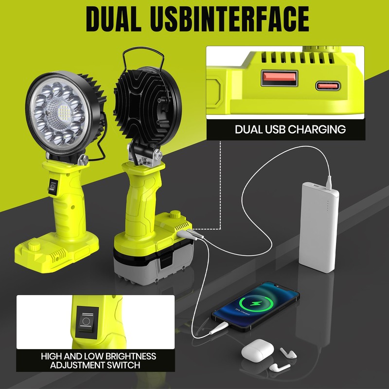 Cordless Work Light, Compatible with Batteries Ryobi 18V One+ Li-ion