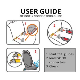 Ganen car seat isofix locater guide Safety Seat Buckle latch (2 pcs)