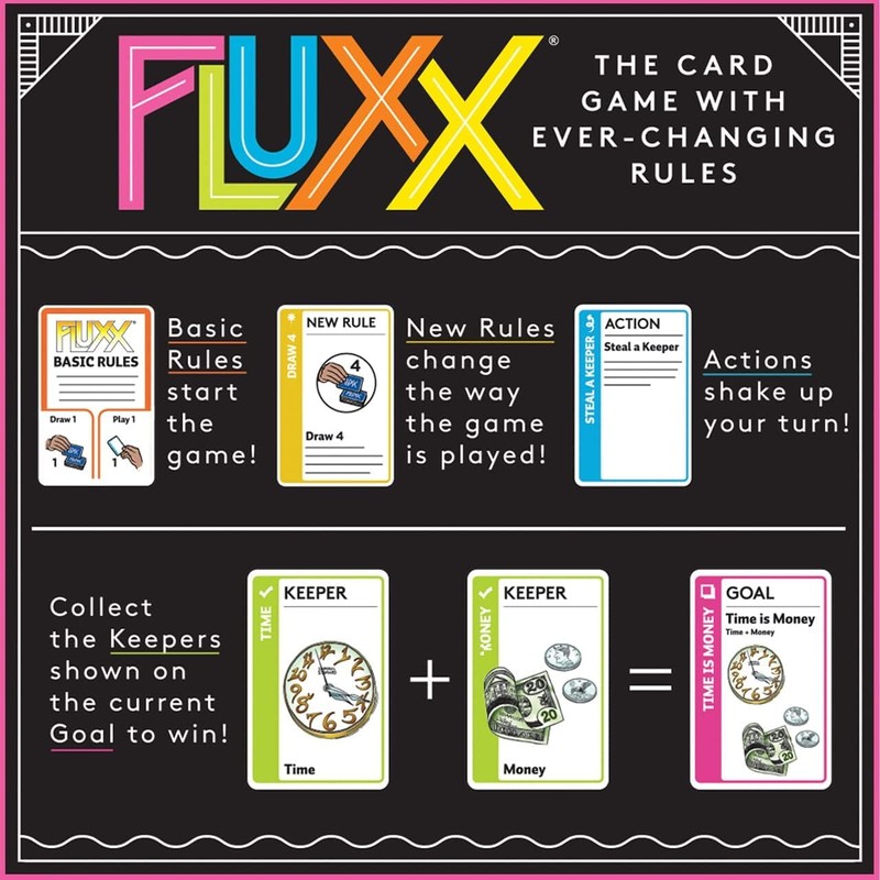 Looney Labs Fluxx 5.0 Card Game Fun, Fast-Paced, Ever-Changing Rules,