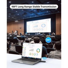 Wireless HDMI Transmitter and Receiver, Wireless HDMI Extender 30M / 98FT, Plug and Play Display Adapter Video & Audio Extender for Streaming on Monitor, Projector from Laptop, Computer