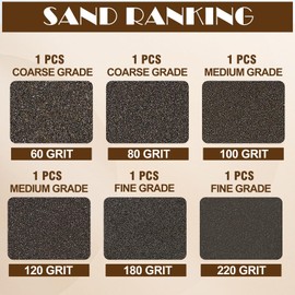 Jamiikury 6pcs Sanding Blocks Assortment Kit, Sponge Sand Block Washable and Reusable, Wet & Dry Sandpaper Block for Wood Metal Drywall and Furniture Paint - 60/80/100/120/180/220 Grit