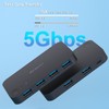BENFEI 4 Ports USB 3.0 Switch between 2 Computers
