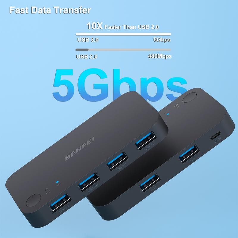 BENFEI 4 Ports USB 3.0 Switch between 2 Computers
