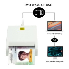 CAC Card Reader Military for Computer: Debit Card Reader with ISO7816 Contact DOD+SDK Kit - Smart Card Reader with Windows, Mac OS 10.6-10.10 and Linux (Black)