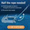 Better Boat Boat Box Anchor for Boats Small Folding Anchor