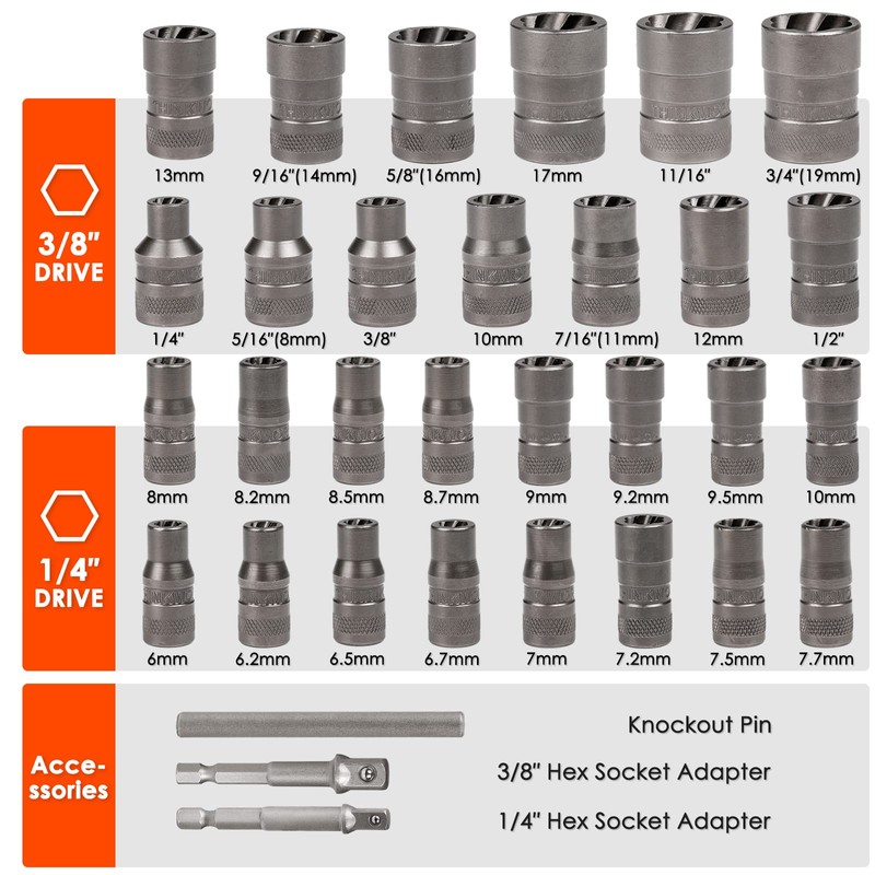 THINKWORK Bolt Extractor Kit, 32-Piece Nut Extractor Socket Set, 1/4"