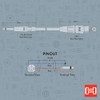 Hosa HMIC-005HZ Pro Cable de micrófono REAN XLR3F a 1/4
