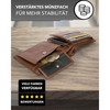 Kronenschein® Wallet Made of Nappa Leather, RFID Protection Premium Men’s,