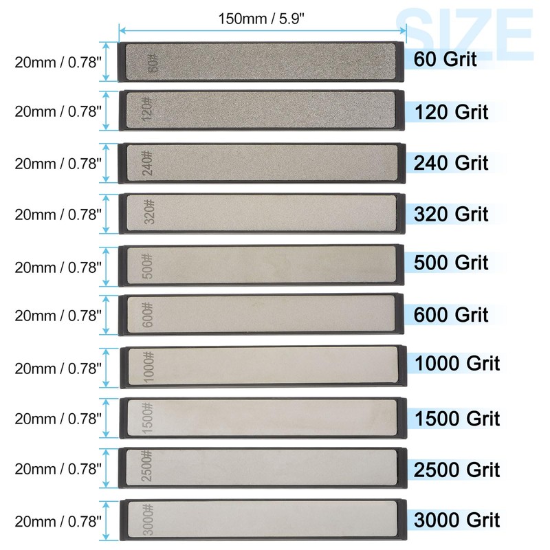 HARFINGTON 10pcs Sharpening Plate Set 60/120/240/320/500/600/1000/1500/2500/3000 Grit Lapping Plate Sharpener