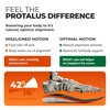 Protalus M-100 Lite Insoles – Patented Alignment Technology for Over-Pronation,