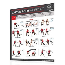 Productive Fitness Fighthrough Series Battle Rope Work Out Poster Laminated