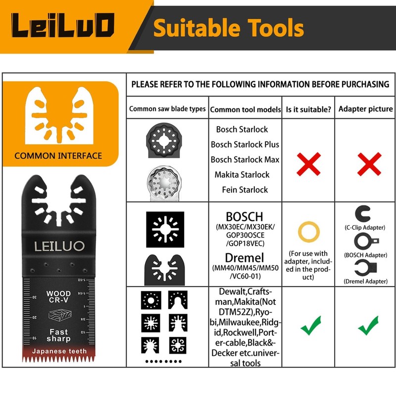 LEILUO 7 Pcs Oscillating Tool Blade Japanese Teeth Extra Long