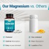 Nested Naturals Magnesio Glicinato Quelado 200 Mg