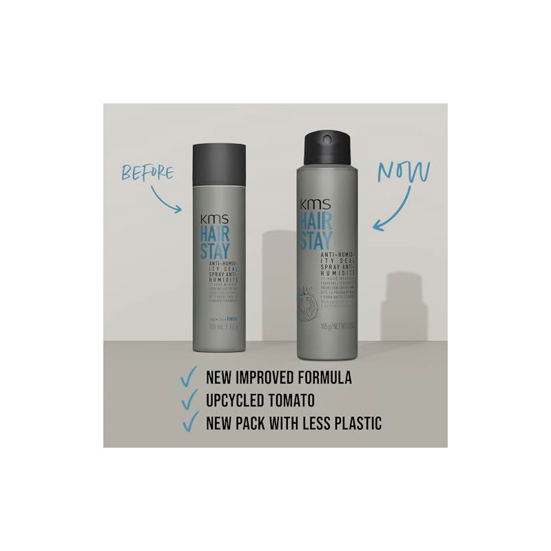 HAIRSTAY KMS Anti-Humidity Seal, 4.1 oz./117 g