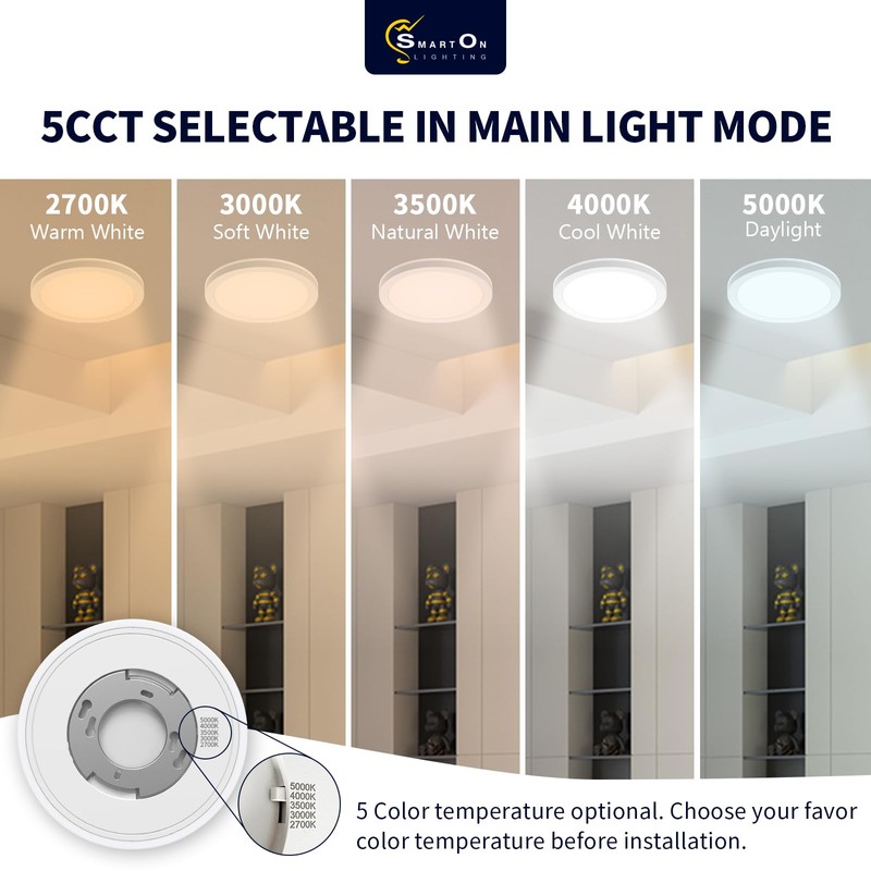 mw 4 Pack 7 Inch Flush Mount Ceiling Light with