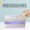 Ultraviolet Cleaning Box Dual USB Interface 360 Degree Cleaning 1200mAh