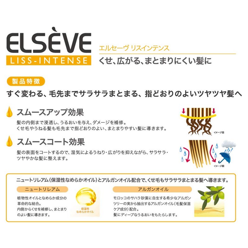 ロレアル パリ エルセーヴ ヘアオイル リスインテンス スムースオイルエッセンス (洗い流さないヘアトリートメント)(広がりをおさえるオイルタイプ) 100ml