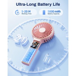SWEETFULL Handheld Portable Fan, 5000mAh Rechargeable Battery, 6 Speed Wind, LED Digital Display, Foldable Electric Personal Mini Travel Fan with Backup Power, Summer Essentials Gifts for Women Girl